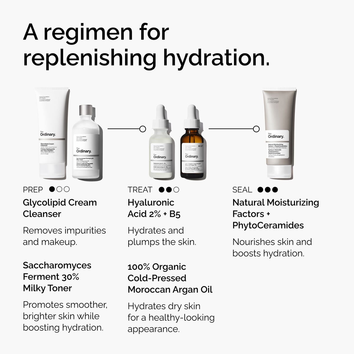 100-organic-cold-pressed-moroccan-argan-oil-n8 FY25-D41247-ORD-Web-PDP-100-Argan-Oil-1x1-EN-5.jpg