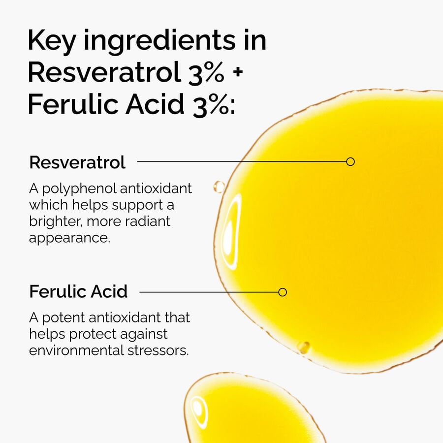 resveratrol-3-ferulic-acid-3-n6 FY25-D41247-ORD-Web-PDP-Res-3pct-Frlc-1x1-EN-2a.jpg