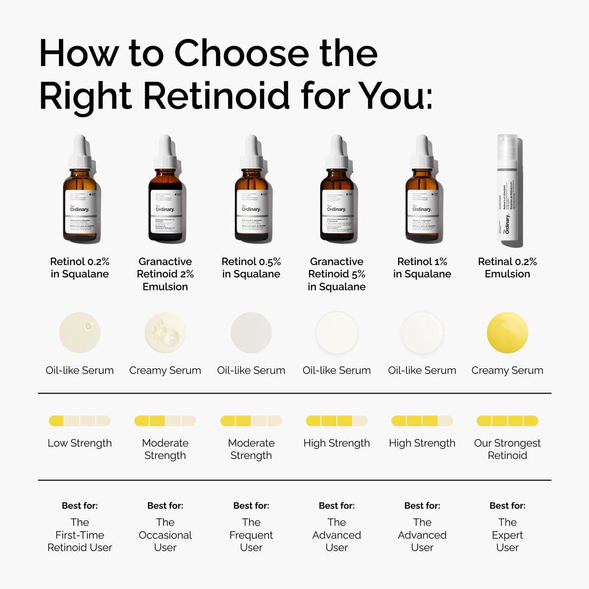 retinol-0-2-in-squalane-p7 FY25-D41247-ORD-Web-PDP-Rtnl-02pct-Sql-1x1-EN-5.jpg