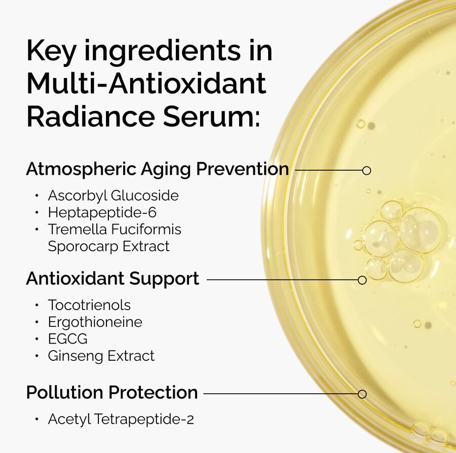 multi-antioxidant-radiance-serum-c6 ORD-MARS-key-ingredients-Infographic.jpg