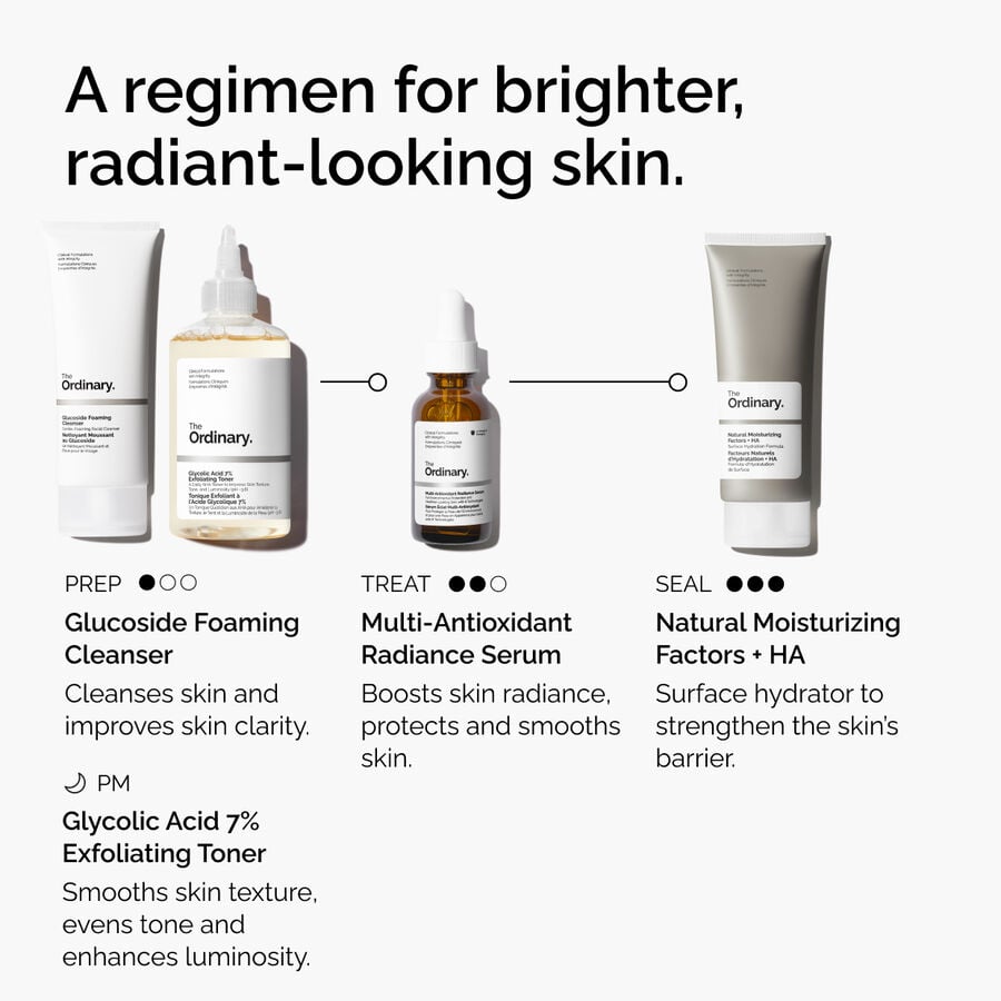 multi-antioxidant-radiance-serum-c6 ORD-MARS-regimen-graphic.jpg