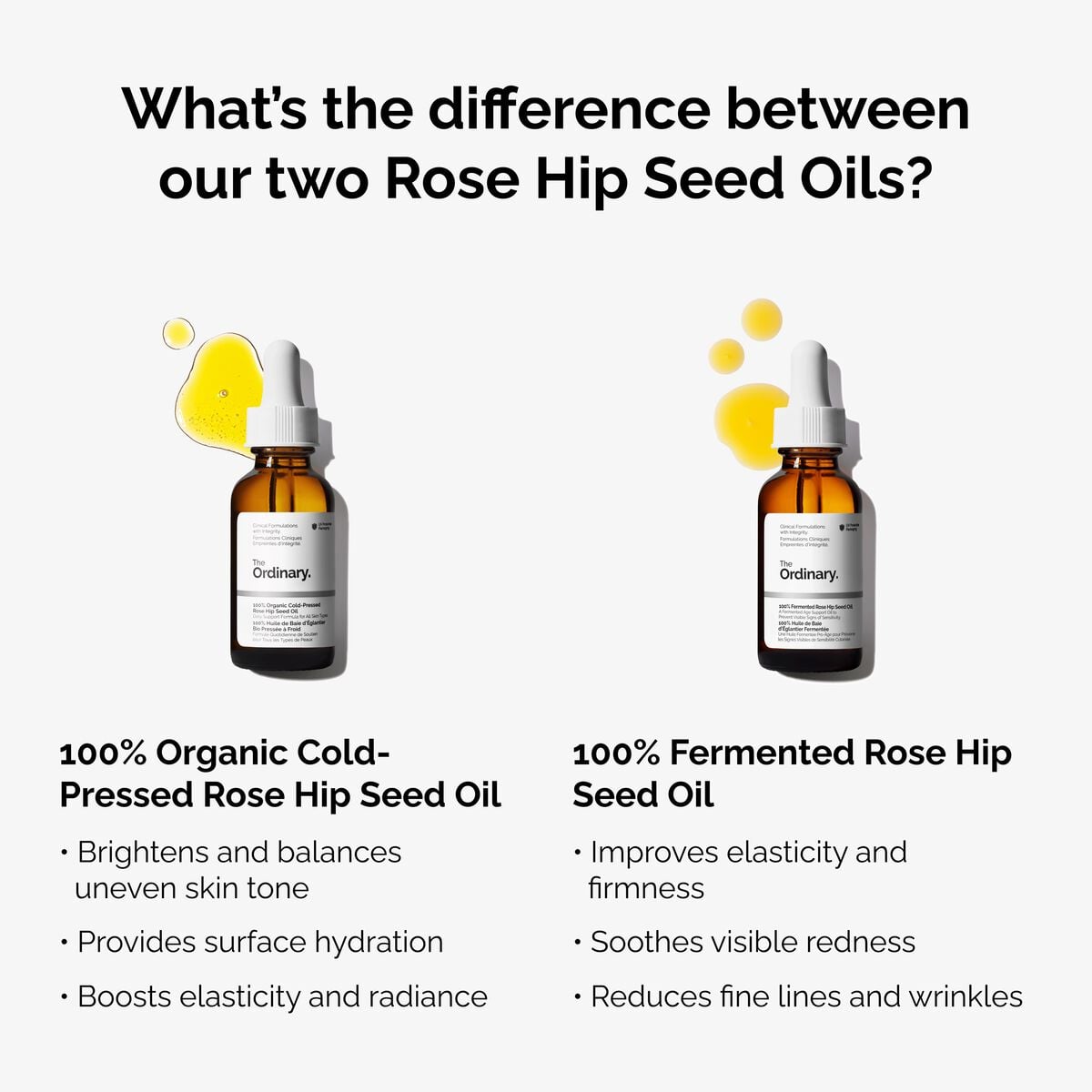 100-fermented-rose-hip-seed-oil-x5 fermented-rose-hip-vs-organic-rose-hip-graphic.jpg