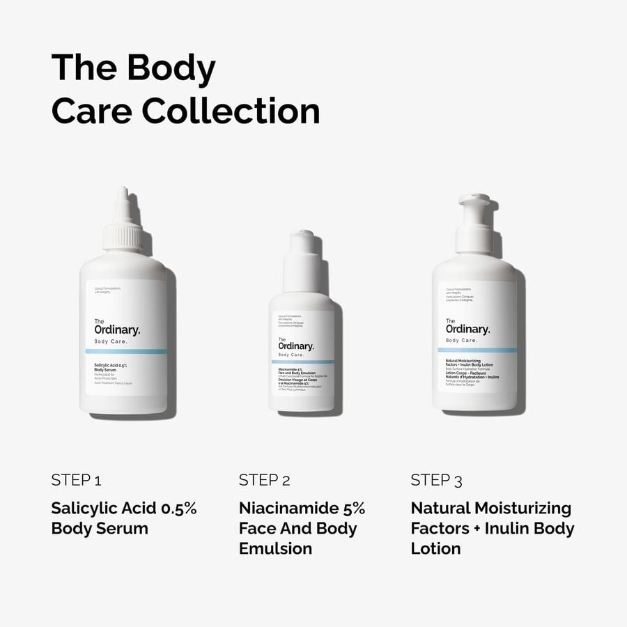 the-body-care-collection-v6 ord-body-care-collection-order-of-application-graphic.jpg