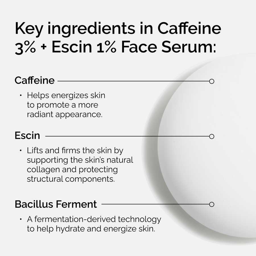 caffeine-3-escin-1-face-serum-q1 ord-caffeine-3pct-escin-1pct-face-serum-key-ingredients.png