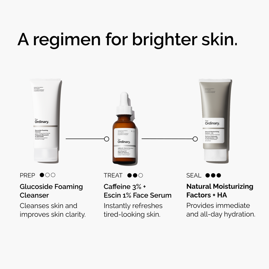 caffeine-3-escin-1-face-serum-q1 ord-caffeine-3pct-escin-1pct-face-serum-regimen-graphic.png