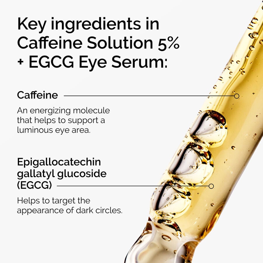 caffeine-solution-5-egcg-eye-serum-d0 ord-caffeine-5pct-egcg-eye-serum-key-ingredients-updated-graphic.jpg