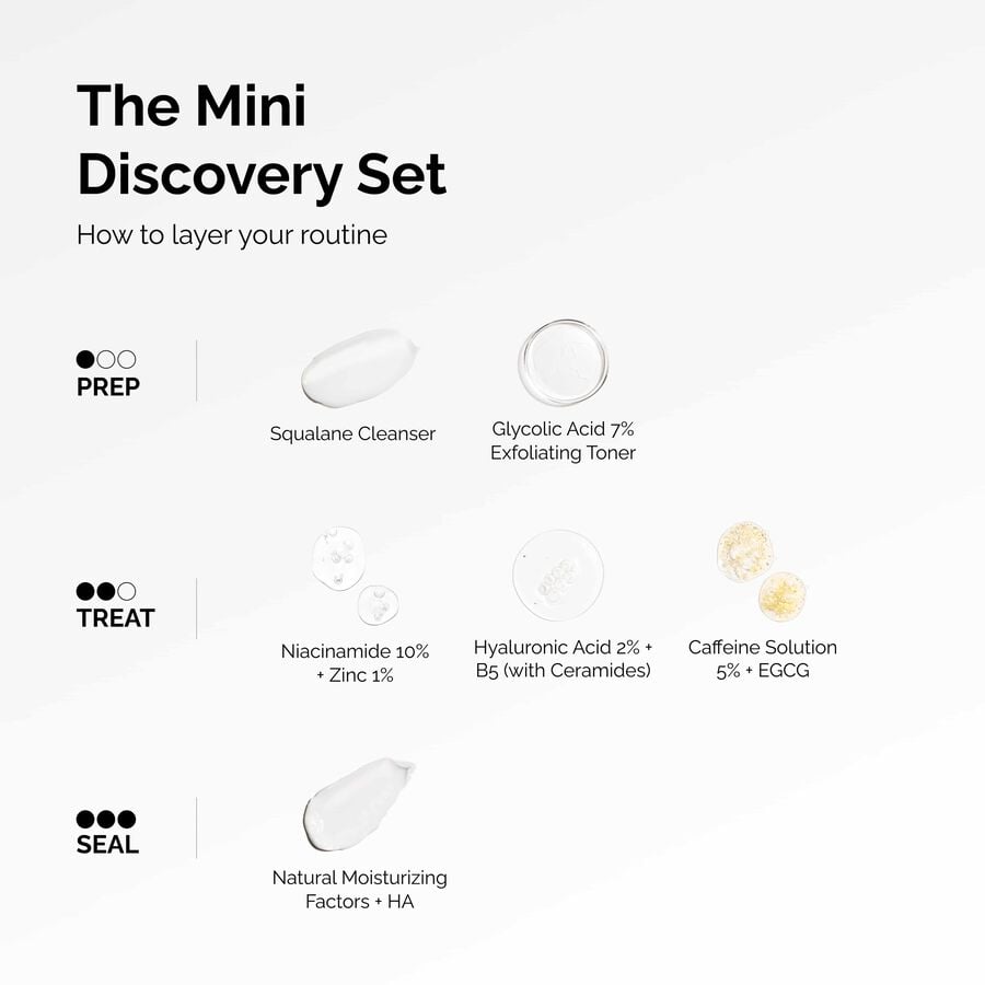 the-mini-discovery-set-q0 ord-mini-discoevery-set-layering-graphic.jpg