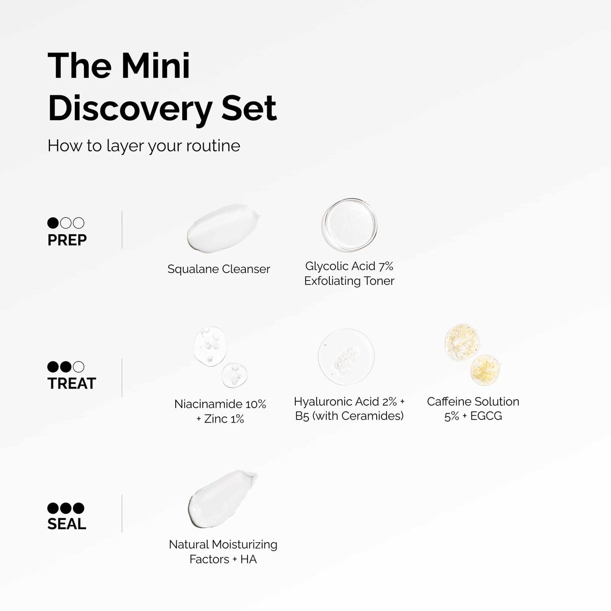 the-mini-discovery-set-q0 ord-mini-discoevery-set-layering-graphic.jpg