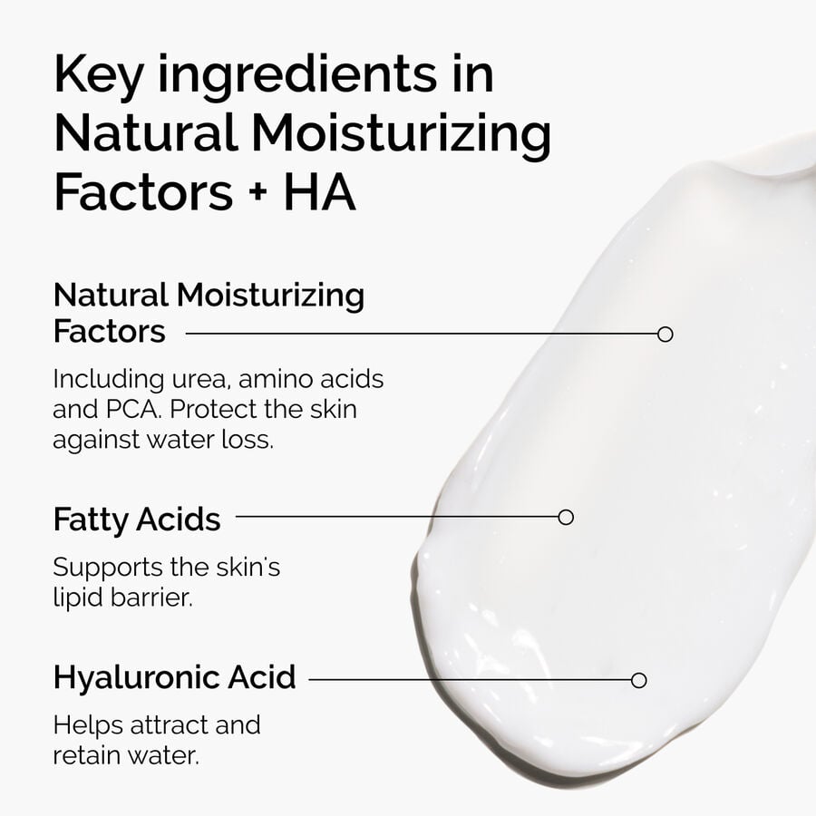 natural-moisturizing-factors-ha-z5 ord-natural-moisturizing-factors-ha-ingredients-graphic.jpg