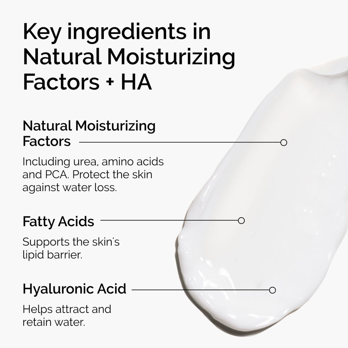 natural-moisturizing-factors-ha-z5 ord-natural-moisturizing-factors-ha-ingredients-graphic.jpg