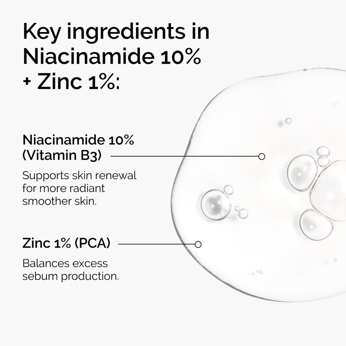 niacinamide-10-zinc-1-p8 ord-niacinamide-zinc-blemish-ingredients-graphic.jpg