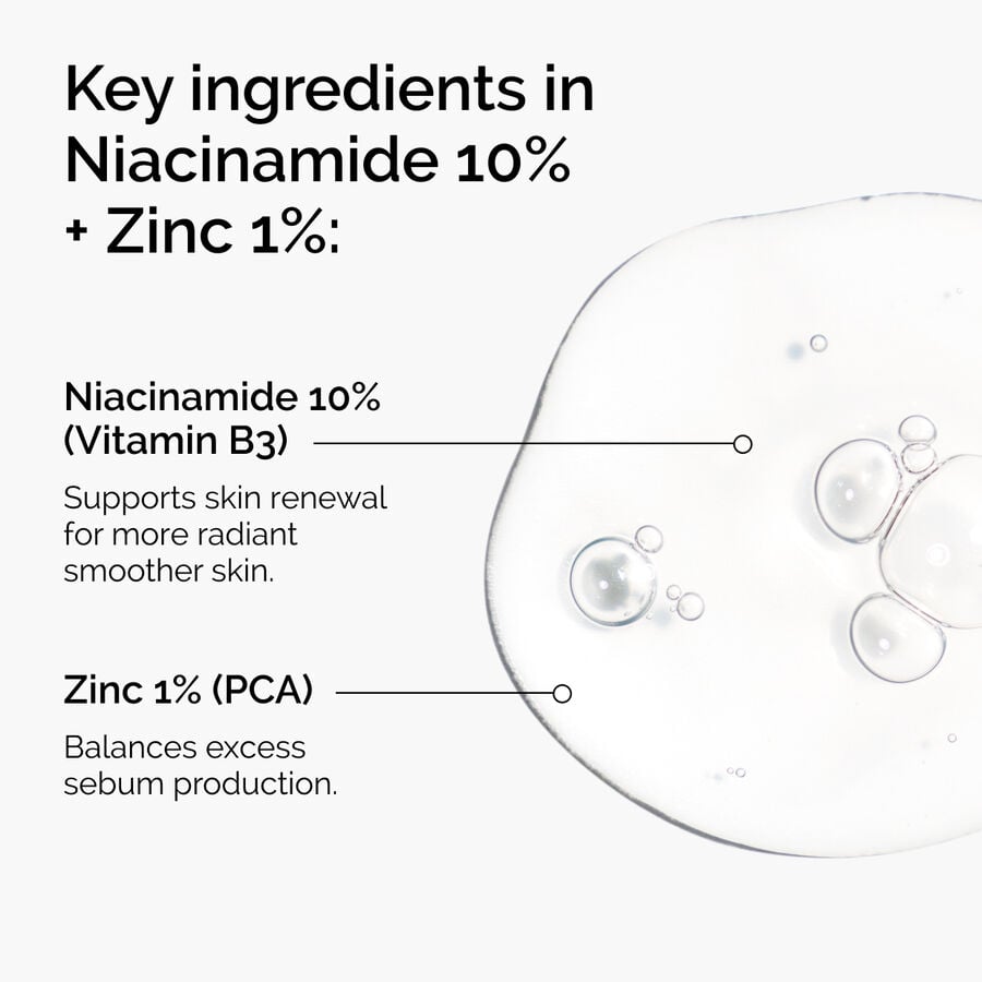 niacinamide-10-zinc-1-p8 ord-niacinamide-zinc-blemish-ingredients-graphic.jpg