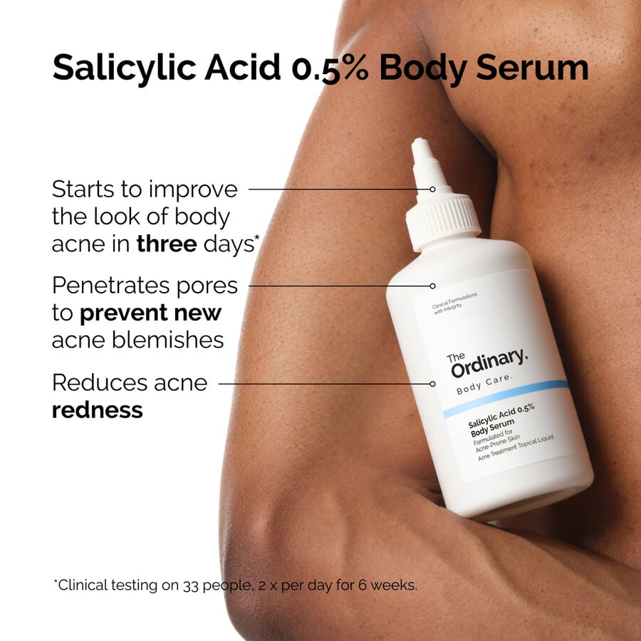 the-body-care-collection-v6 ord-salicylic-05-body-serum-otc-benefits-infographic.jpg